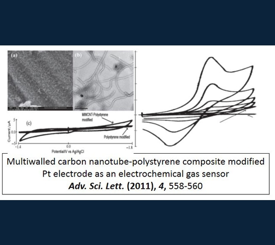Slide30
